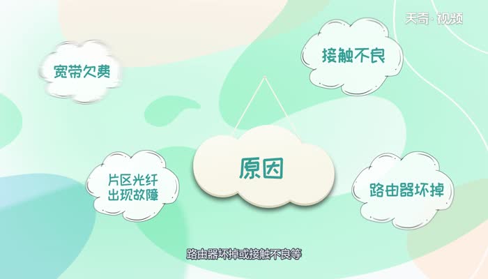 路由器光信号闪红灯是什么意思 路由器光信号闪红灯的意思是什么