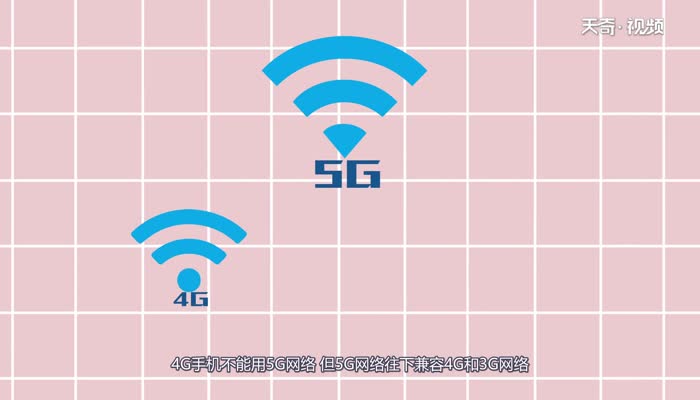 4G手机能用5G网络吗  4G手机能不能用5G网络