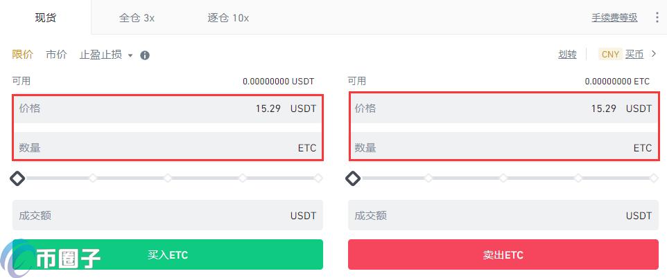 ETC币多少钱一个？以太经典最高和最低价介绍