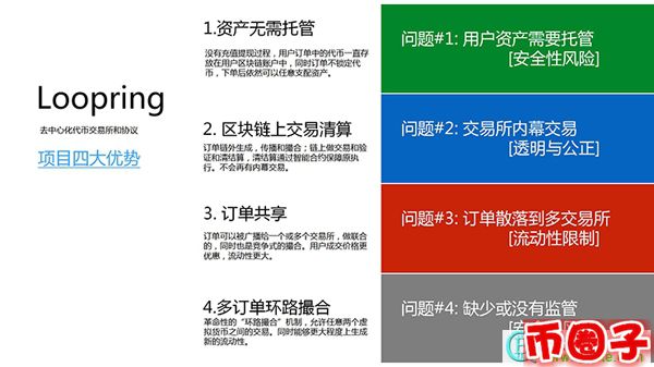 lrc是什么币？lrc路印币交易平台、官网和总量