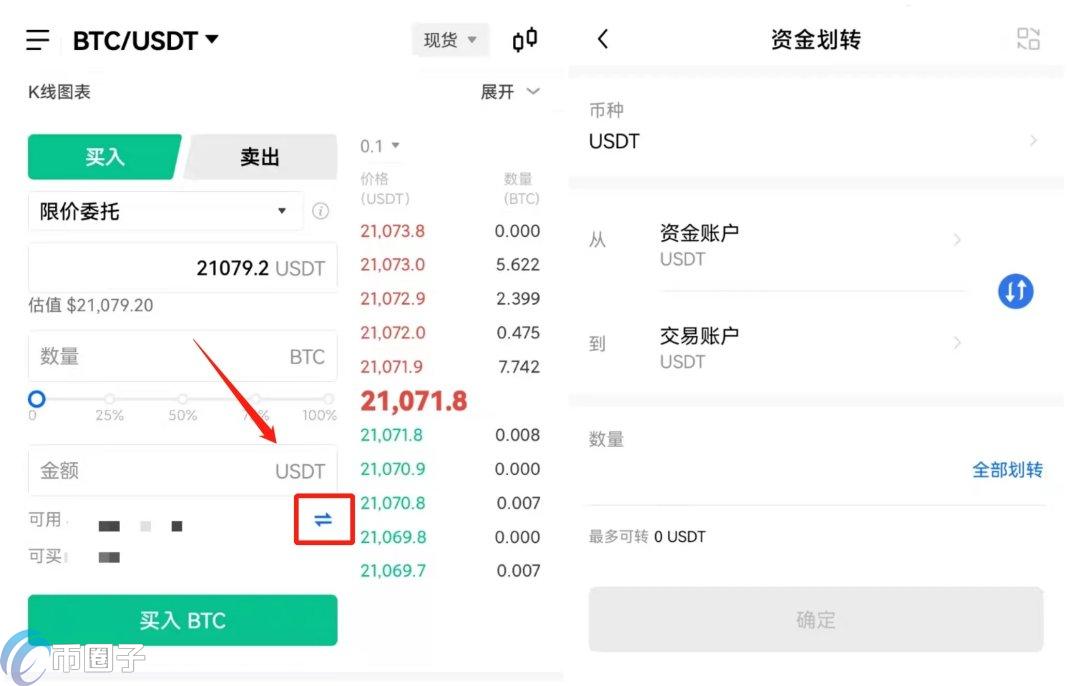 USDT合约一手是多少钱？