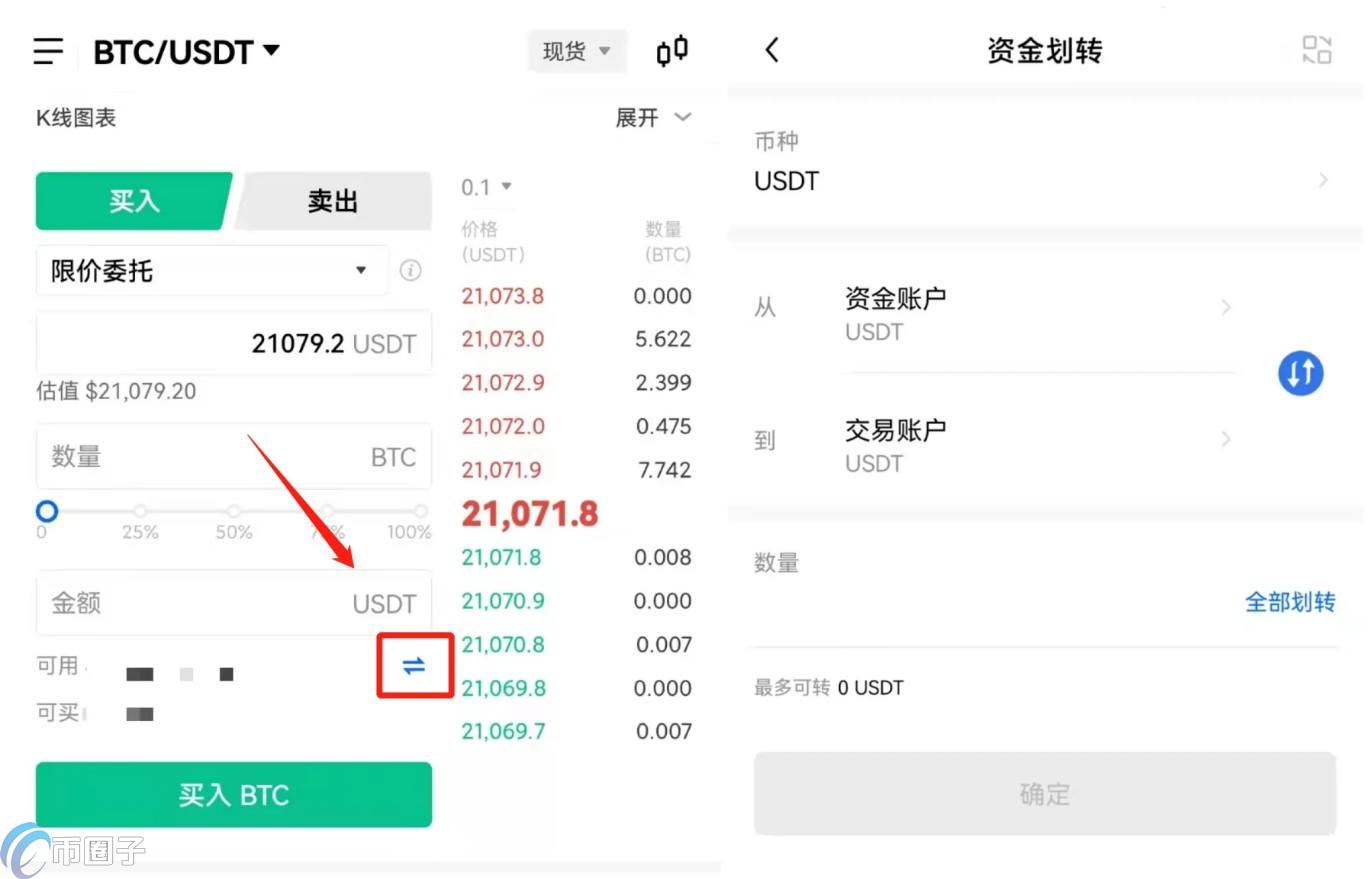 2021年炒数字货币最高几倍杠杆？