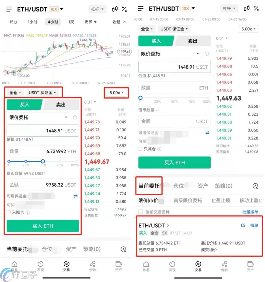 2021年炒数字货币最高几倍杠杆？