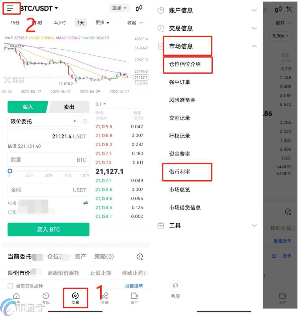 2021年炒数字货币最高几倍杠杆？