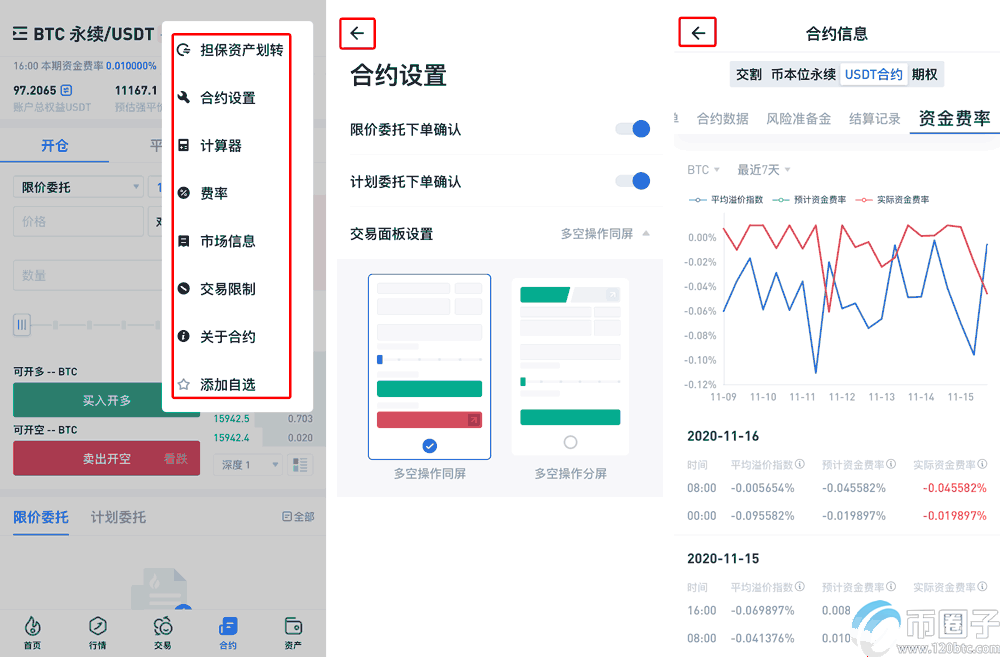 如何在火币网玩合约？火币网合约交易教程