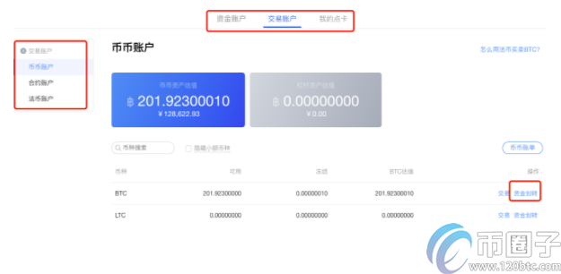 okex资金账户是什么意思？资金账户和交易账户的区别