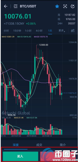 火币网usdt怎么换成以太坊？火币网usdt换以太坊教程