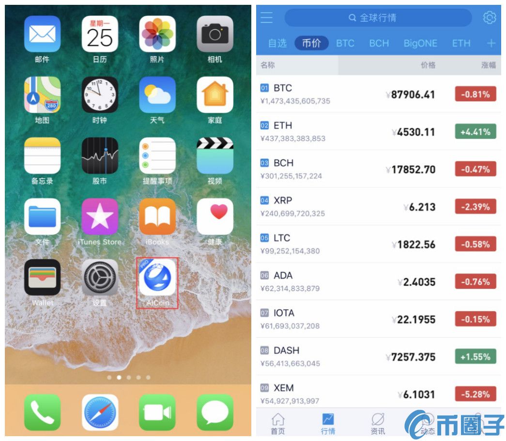 怎么安装AICoin iOS Pro版？AICoin iOS Pro版新手安装教程