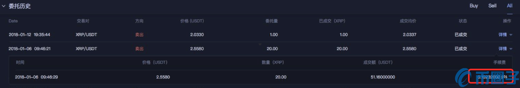 如何获得火币点卡？火币点卡如何使用？