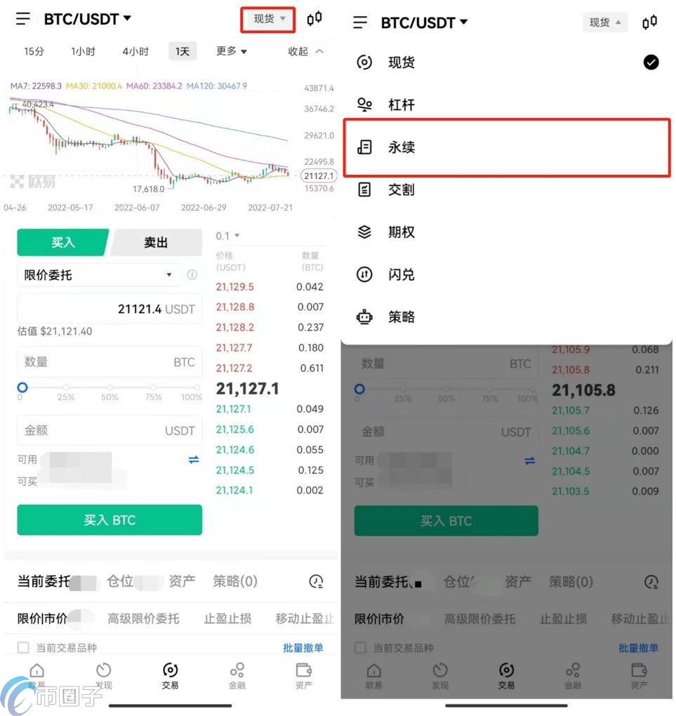 永续合约怎么赚钱？永续合约操作教程