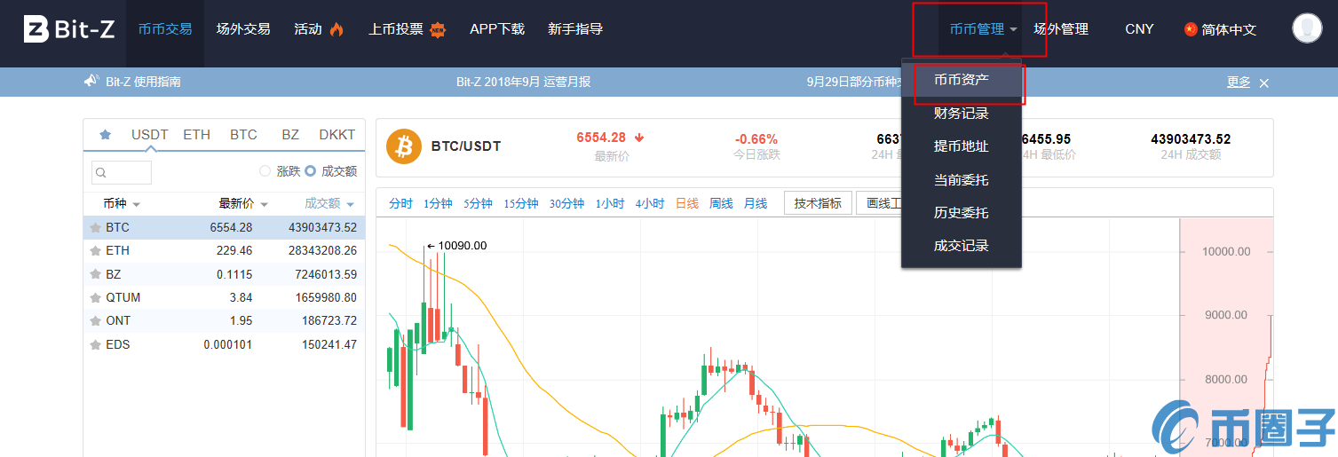 Bit-Z交易平台数字货币充值与提现教程