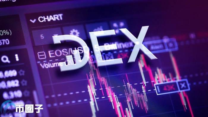 交易所dex