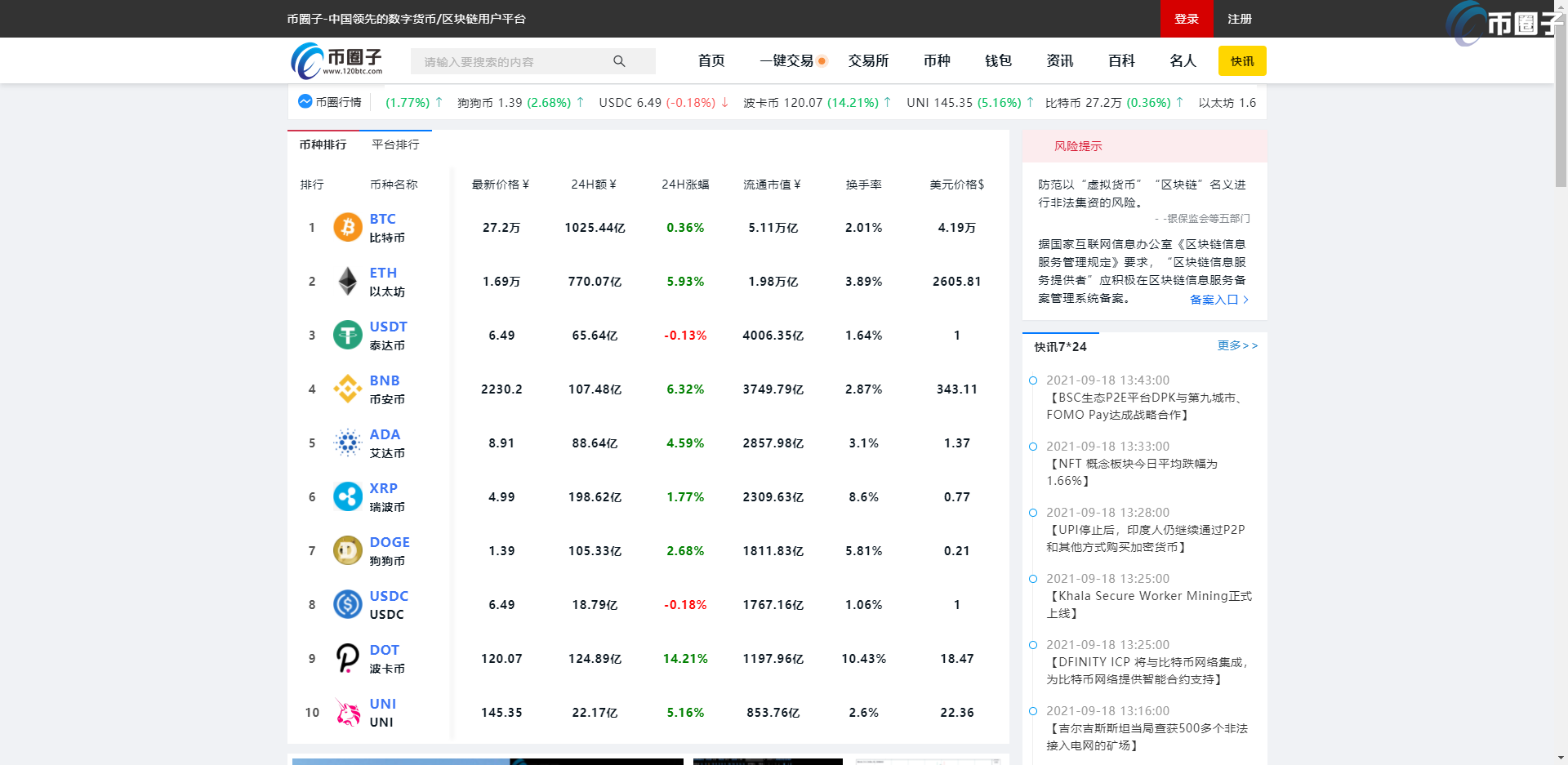 FTX交易所怎么下载安装？FTX交易所官网APP下载教程