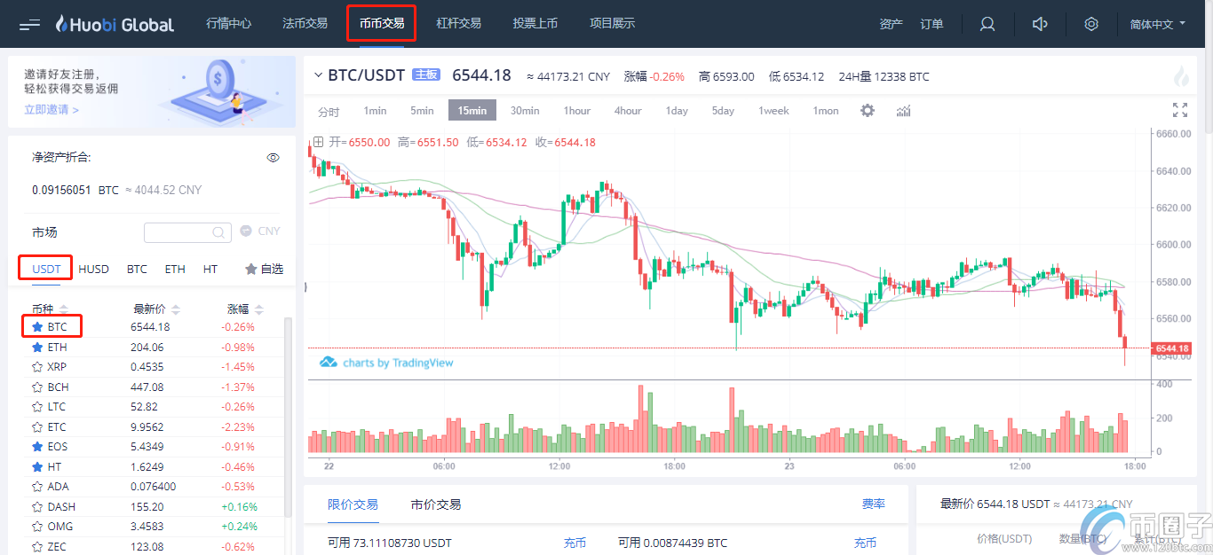 手工客分析：火币快捷买币安全吗？