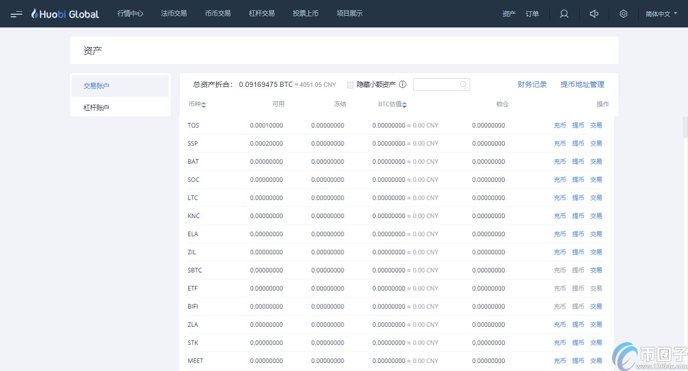 手工客分析：火币快捷买币安全吗？