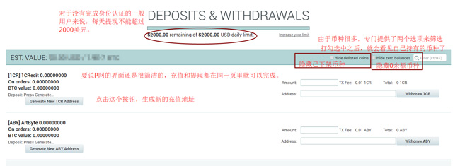 Poloniex/p网交易平台怎么样[附中文注册和使用教程]