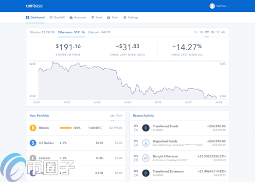 Coinbase Pro和Coinbase区别在哪里？有关系吗？