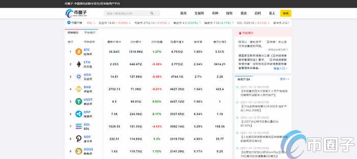 欧易怎么下载不了APP？OKEX/欧易官网最新下载教程