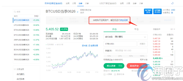 okex资金划转什么意思？划转要手续费吗？