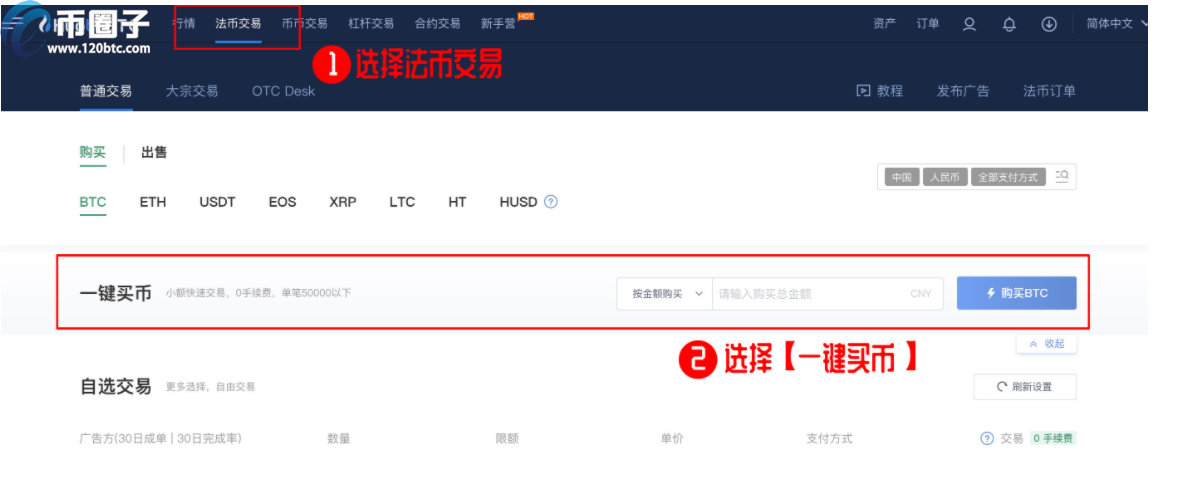 如何在火币网买法币？