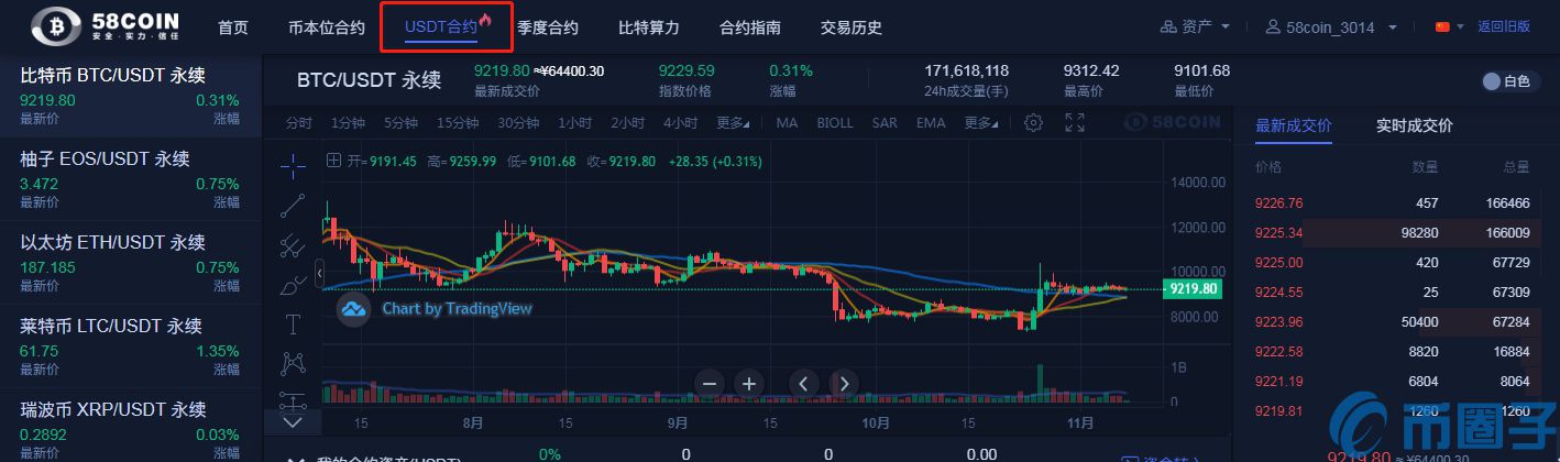 58COIN交易所USDT永续合约操作教程！