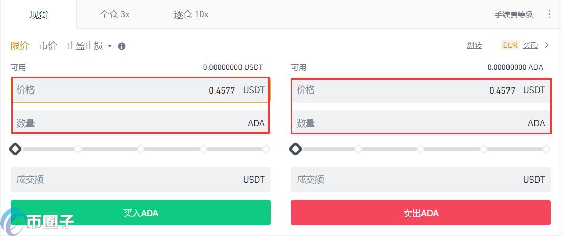 艾达币怎么买？ADA币交易所盘点