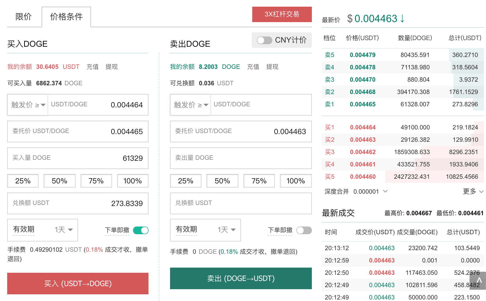 gate.io交易平台的价格条件单如何操作？