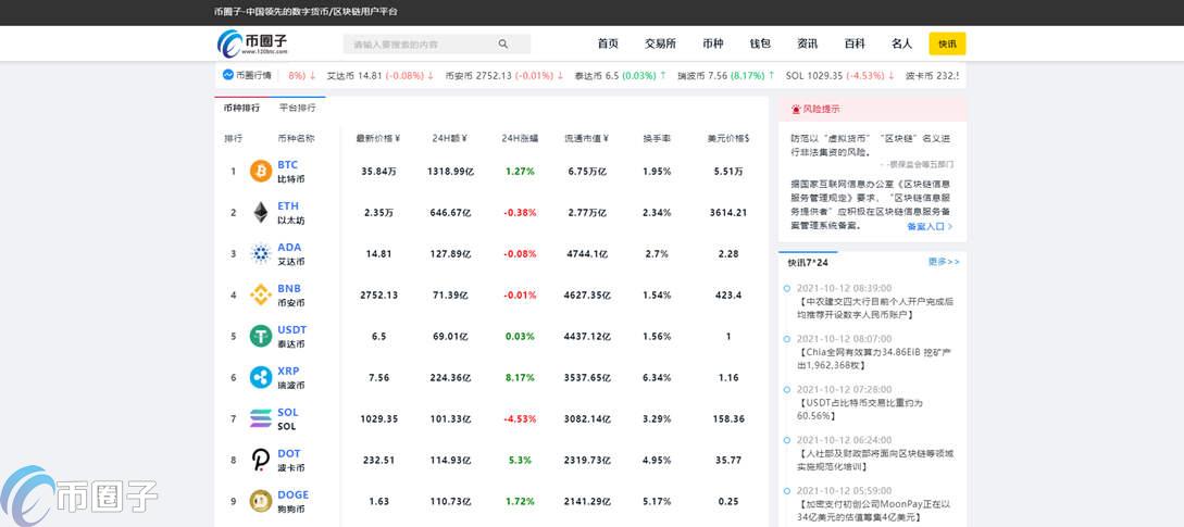 欧易交易所app怎么下载？欧易OKX免费下载教程