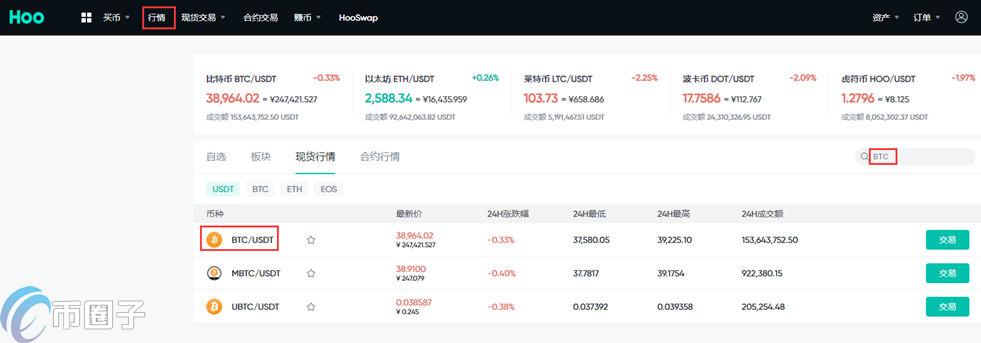 虎符交易所如何卖币？虎符Hoo卖币流程指南