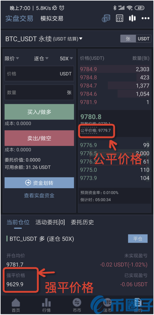 Bit-Z交易平台的合约交易中强制平仓是什么意思？