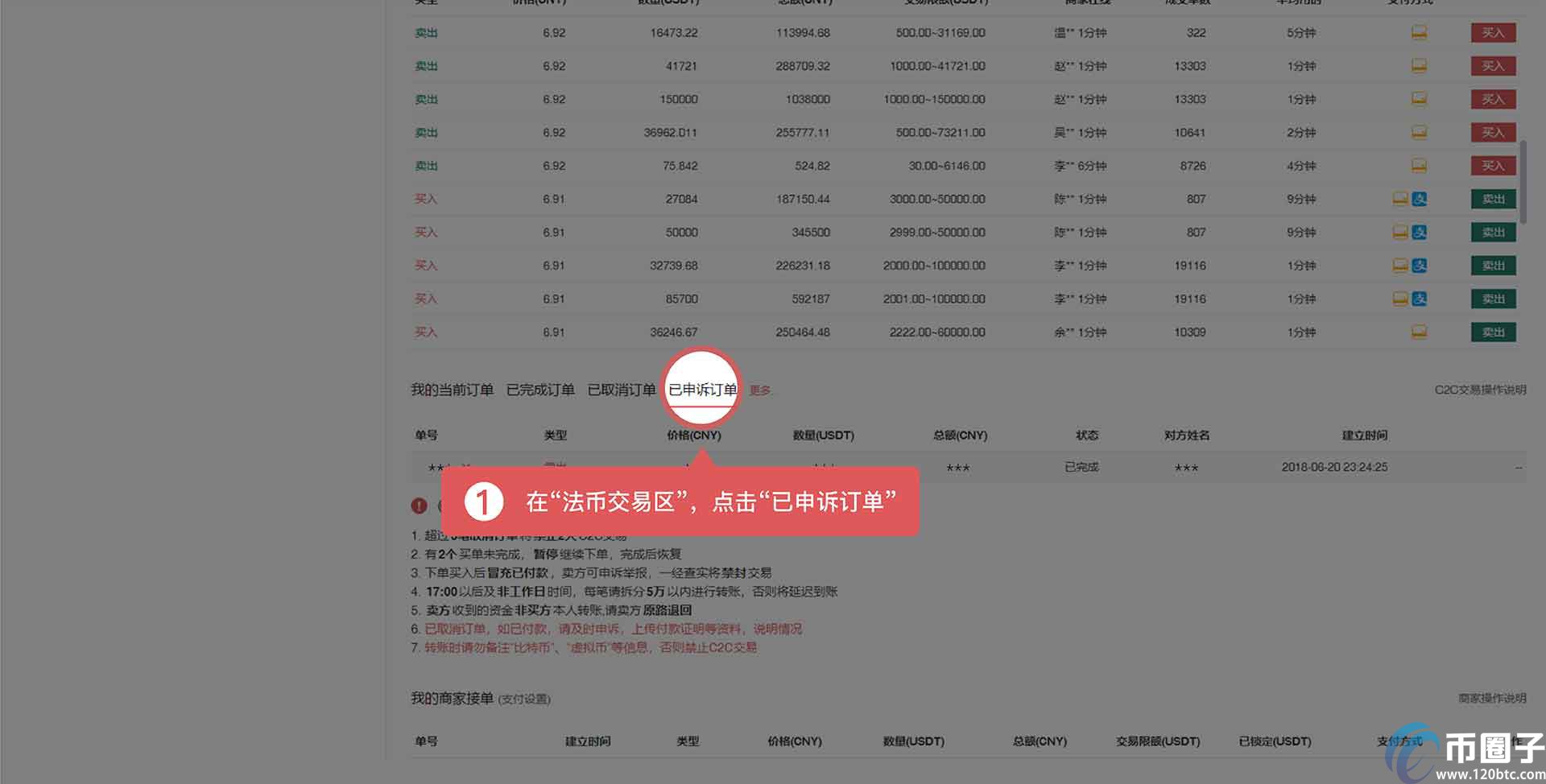 比特儿gate.io交易所C2C交易遇到纠纷如何申诉？