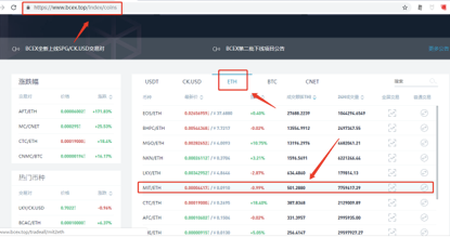 bcex怎么交易？BCEX交易平台交易流程详解(图文)