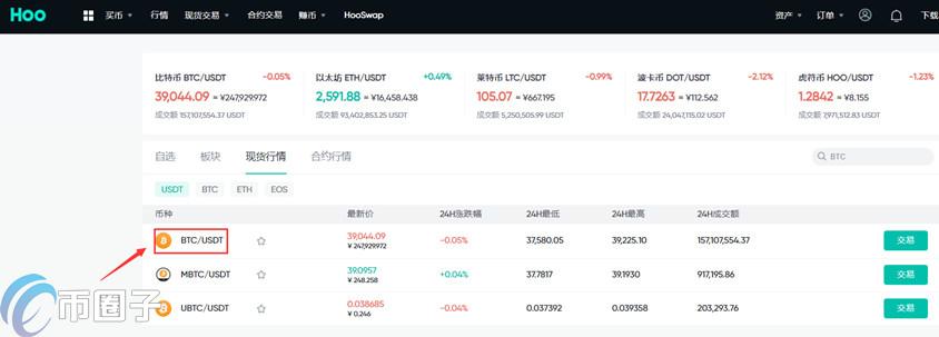如何在虎符交易所上买币？虎符Hoo买币入门教程