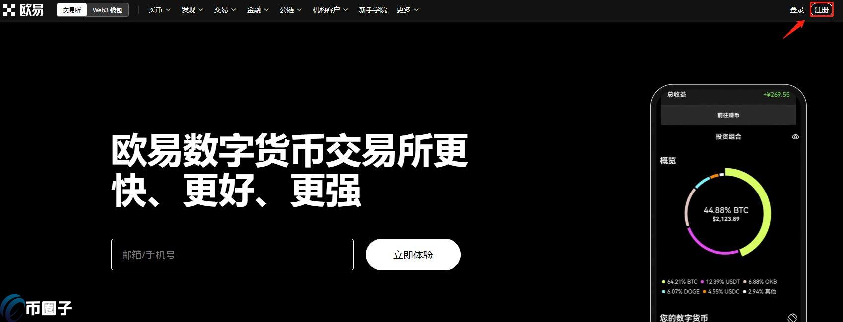 不同的交易所可以比特币转账吗？一文搞懂！