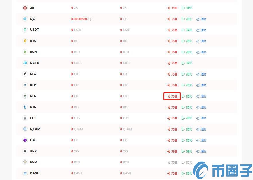 ZB交易所如何ETC充值？ZB交易所充值ETC教程