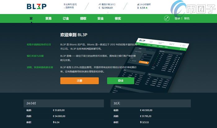 BL3P是什么交易所？BL3P交易所全面介绍