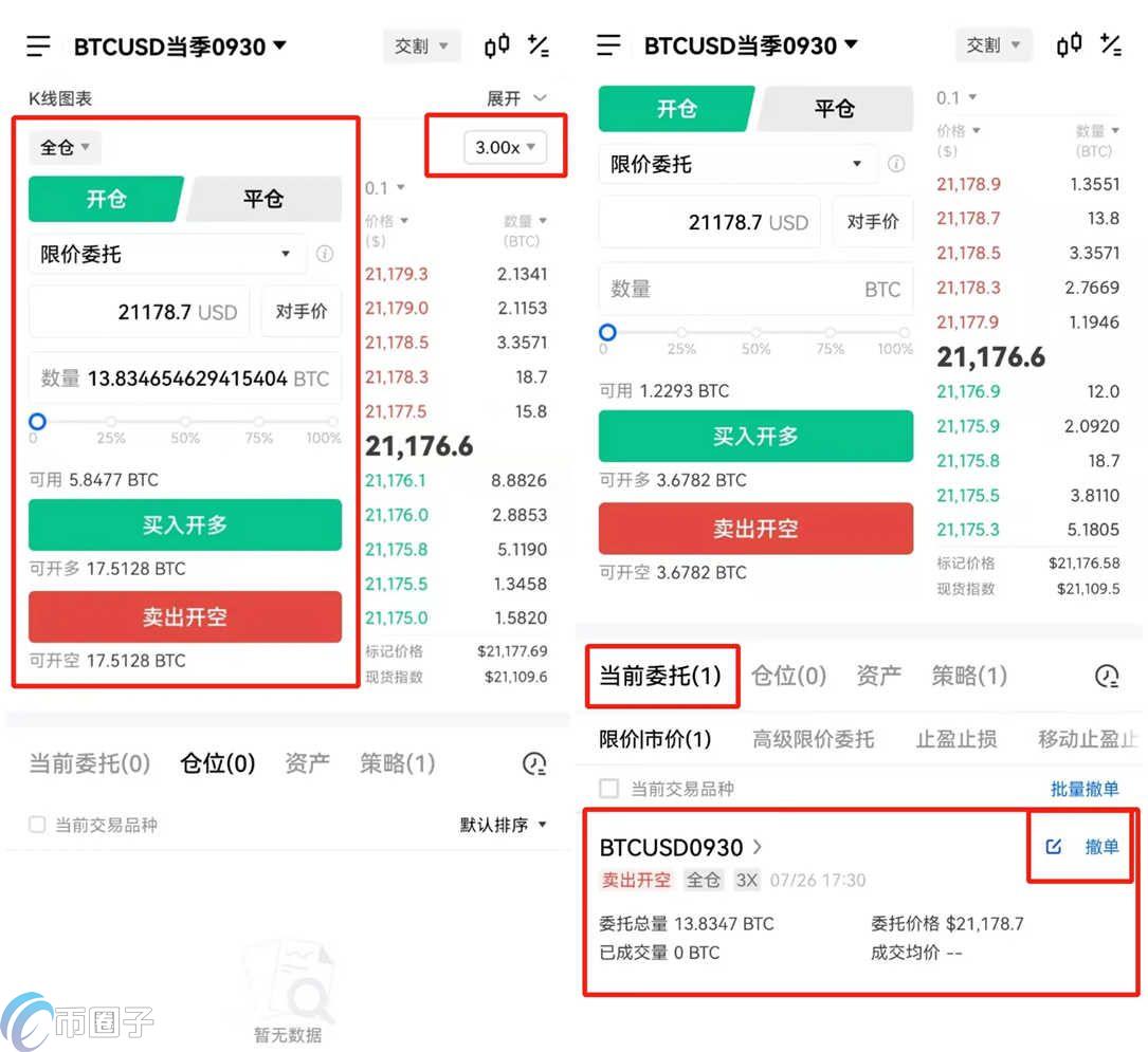 深度解析比特币对冲一亏一赚怎么能盈利