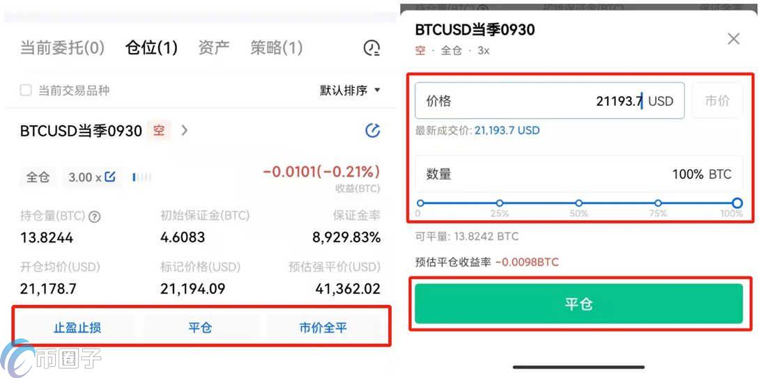 深度解析比特币对冲一亏一赚怎么能盈利