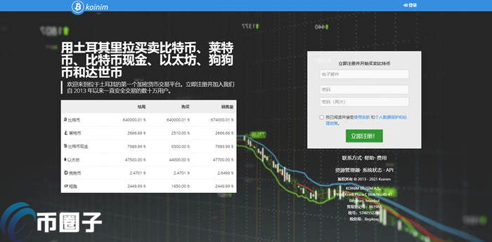 Koinim平台可靠吗？Koinim交易所全面介绍