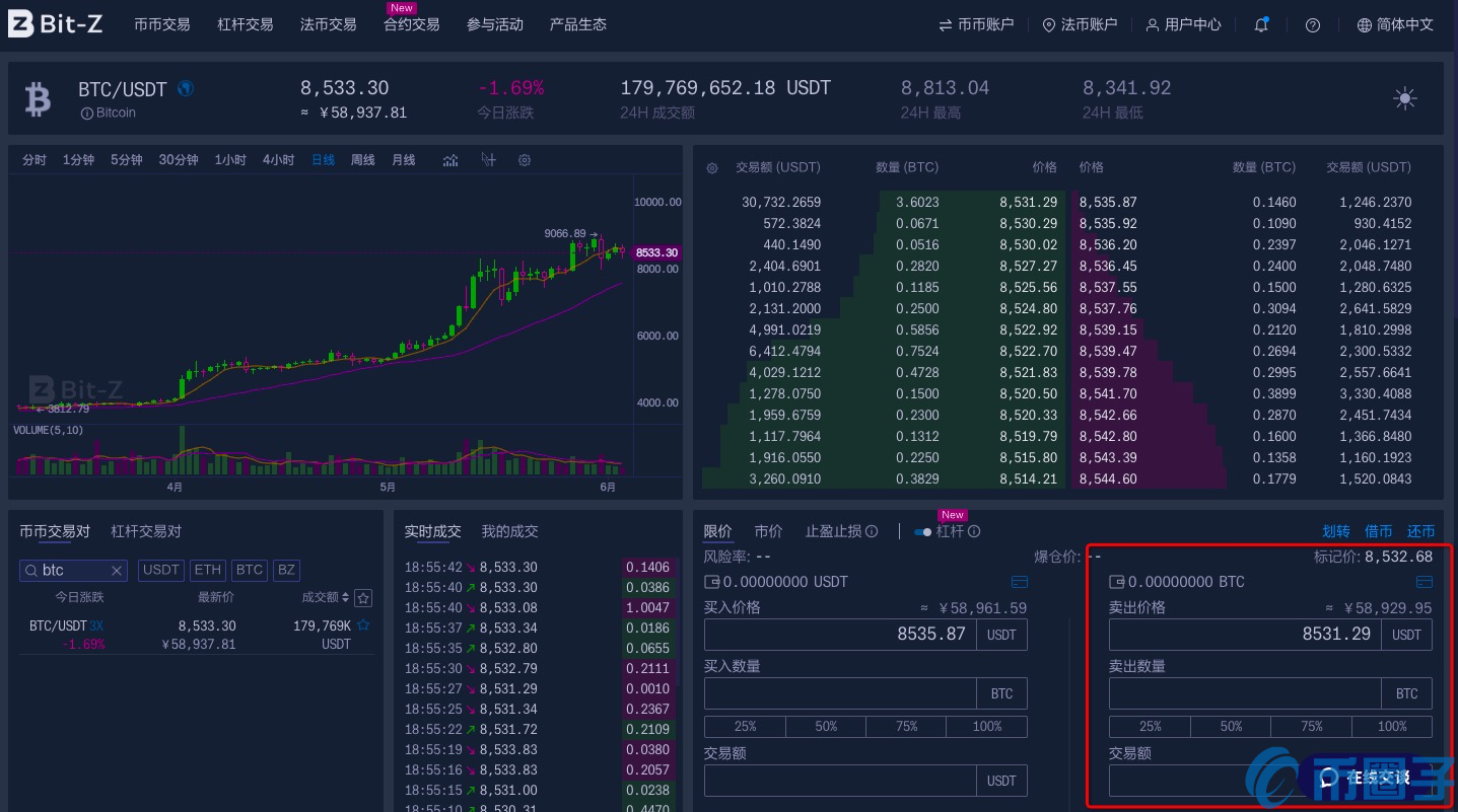 Bit-Z交易所怎么用？Bit-Z交易所新手使用教程