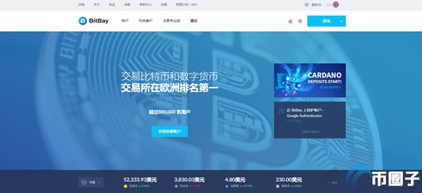 BitBay是什么交易所？BitBay交易所全面介绍