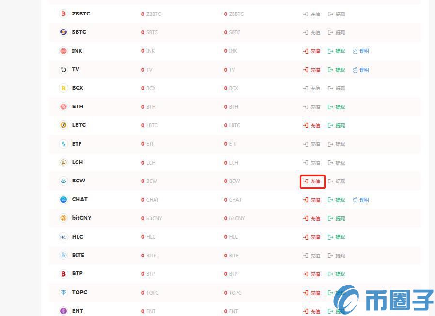 ZB交易所兑换中心如何BCW充值？