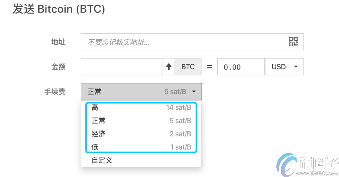 比特币矿工费如何计算？比特币矿工费计算公式