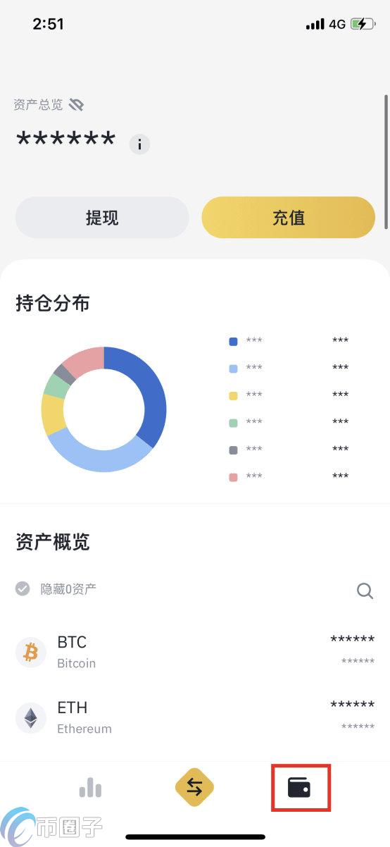 中国人怎么买比特币？中国人买比特币APP有哪些？