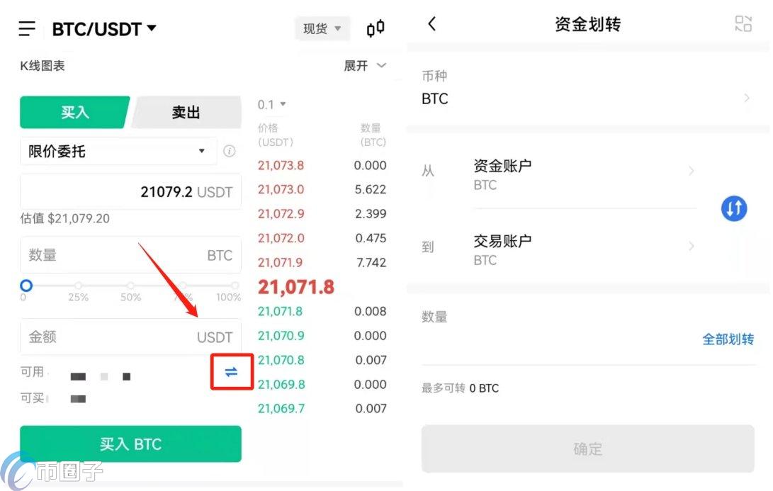 比特币怎么炒合约？比特币合约交易教程