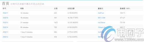 怎么查询收到的比特币？收到的比特币在哪看