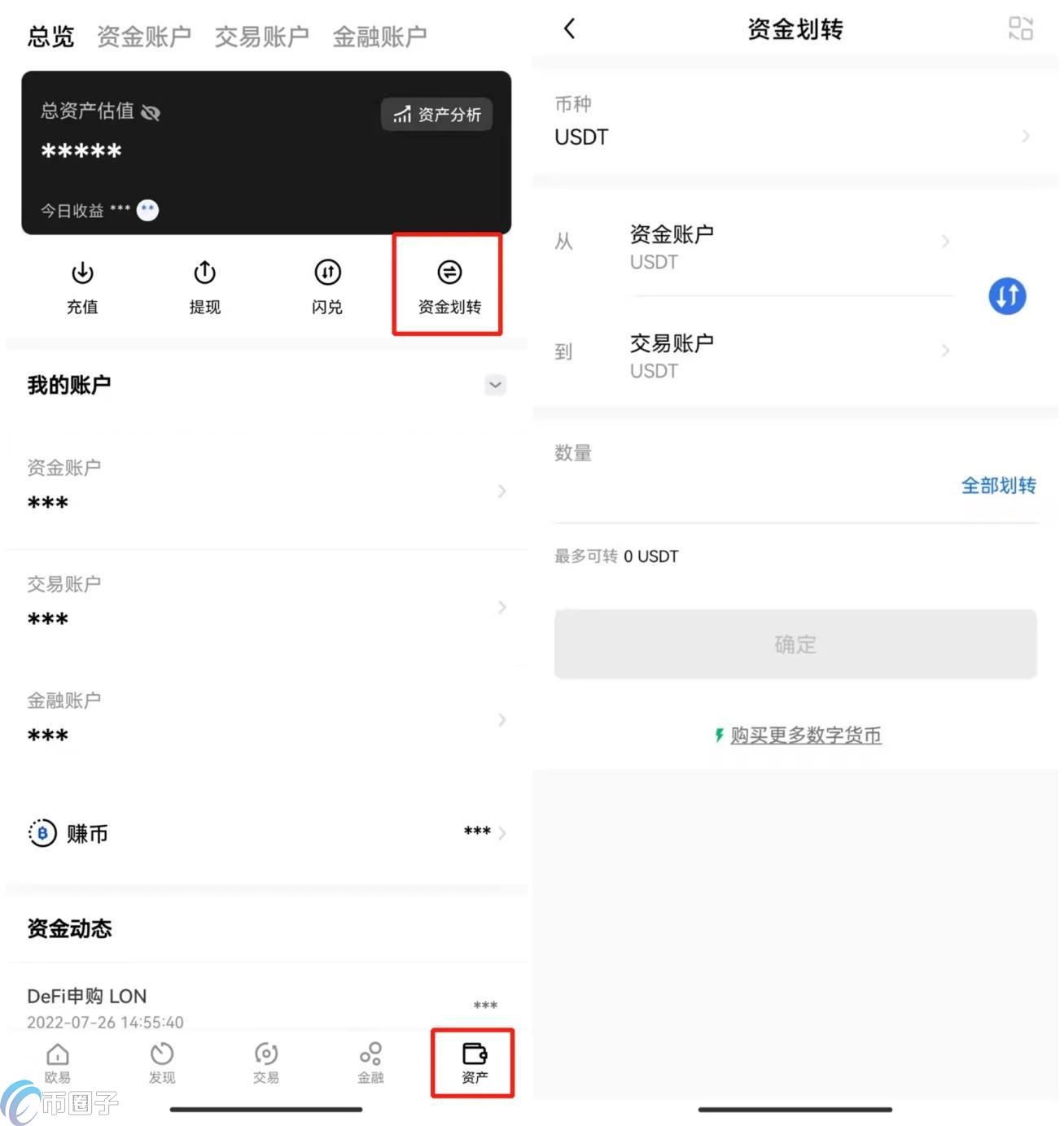 比特币能加杠杆吗？比特币怎么加杠杆？