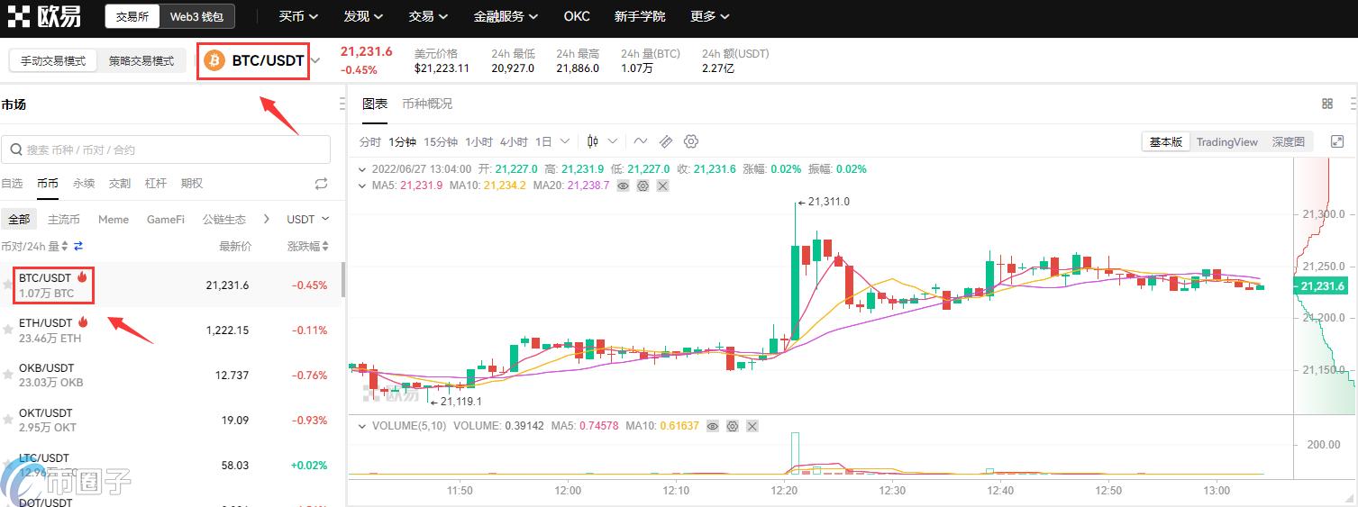 在国内现金怎么买比特币最安全？