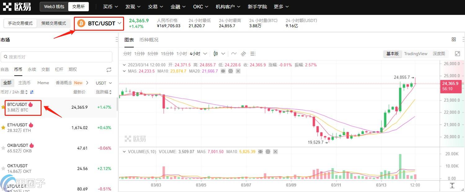 2023年比特币交易能马上提现吗？