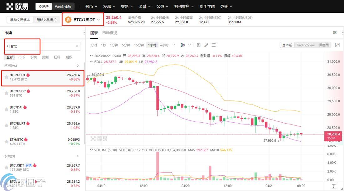 比特币出售容易吗？比特币出售新手攻略